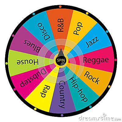 Wheel of fortune with Music genre options Vector Illustration