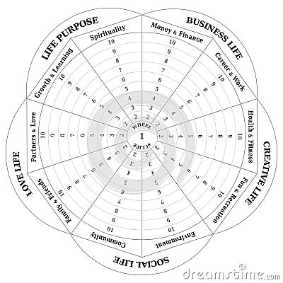 Wheel of Life - Diagram - Coaching Tool in Black and White Vector Illustration