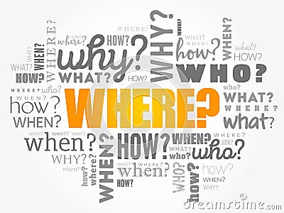 Where, word cloud background Stock Photo