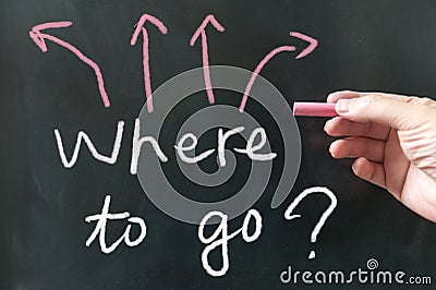 Where to go Stock Photo