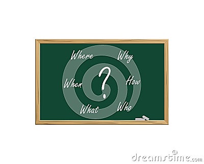 Where, When, What, Who, Why, How? written on blackboard. Faq concept. Finding an answer to question. Queries handwriting on Vector Illustration