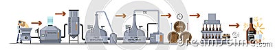 Whiskey production process. Aging and bottling drink Vector Illustration