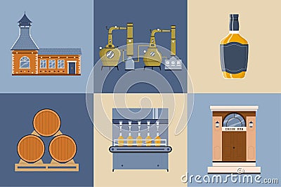 Whiskey Production Square Compositions Vector Illustration