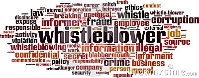 Whistleblower word cloud Vector Illustration