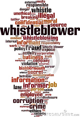 Whistleblower word cloud Vector Illustration