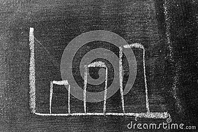 White chalk drawing as upward bar graph on blackboard or chalkboard background Concept for sale, profit, cost of company in Stock Photo