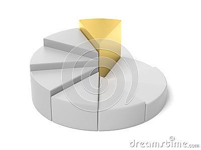 White and gold ring chart Stock Photo