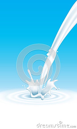 White Milk Splash Vector Illustration