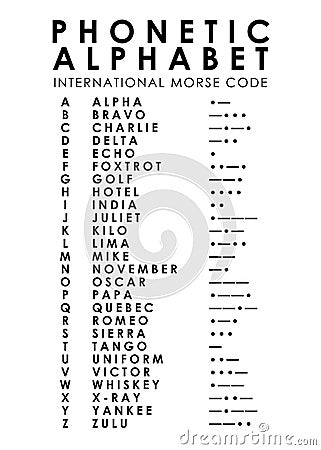 White phonetic alphabet, with morse code, vector illustration Vector Illustration