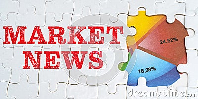 On white puzzles there is an inscription - Market News. Financial diagram in the window among the puzzles Stock Photo
