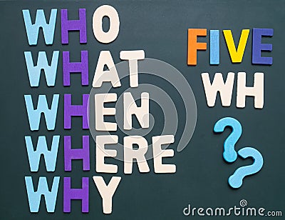 Who What When Where Why - wording on blackboard Stock Photo