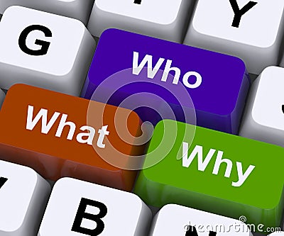 Who What Why Keys Show Confusion Stock Photo