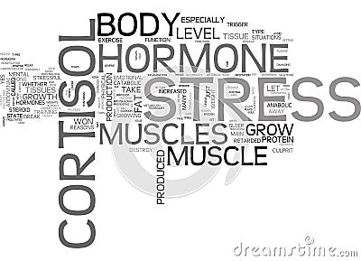 Why My Muscles Won T Grow Cortisol Stress Hormone Destroy Muscle Tissues Word Cloud Stock Photo