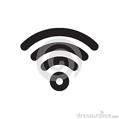 Wi-Fi wlan signal icon. Vector wi fi access, free wireless internet sign Vector Illustration