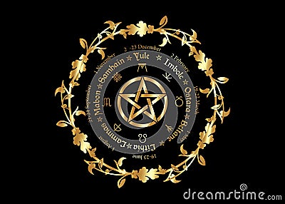 Gold wheel of the Year is an annual cycle of seasonal festivals. Wiccan calendar and holidays. Compass with pentagram, flowers, Vector Illustration