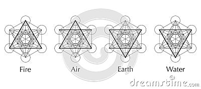 Four elements icons, line, triangle and round symbols set template. Air, fire, water, earth symbol. Pictograph. Alchemy symbols Vector Illustration