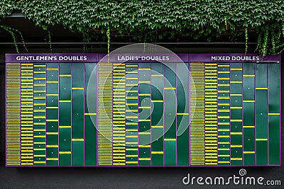 Wimbledon Lawn Tennis Scoreboard 2018 championships Editorial Stock Photo