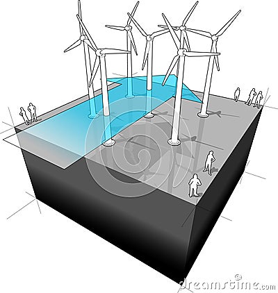 Wind farm with wind arrow diagram Vector Illustration