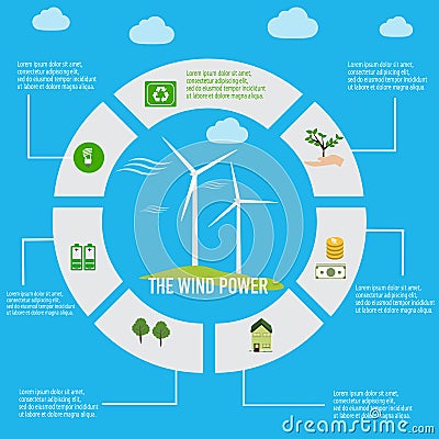 Wind power benefit infographic Vector Illustration