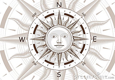 Wind rose compass vector Vector Illustration