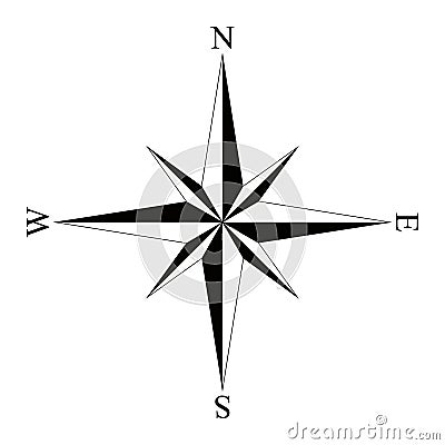 Wind rose compass. Vector Illustration Vector Illustration