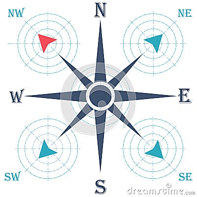 Wind rose compass.Vector illustration .Geography Vector Illustration