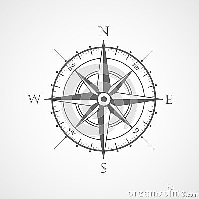 Wind rose compass vector symbol Vector Illustration