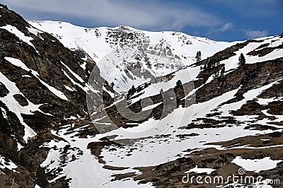 Winter Resort Vall de Nuria Stock Photo