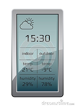 Home weather station widget. Weather station home equipment, indicated time, temperature in degrees centigrade and relative humidi Vector Illustration