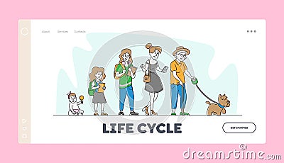 Woman Age, Female Character Lifecycle Landing Page Template. Women Aging Stages from Child to Adolescence and Elderly Vector Illustration