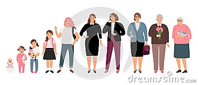 Woman age stages Vector Illustration