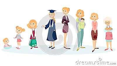 Woman aging stages. Vector Illustration