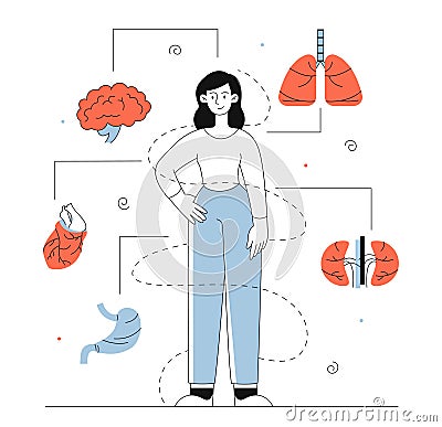 Woman with anatomy body line vector concept Vector Illustration