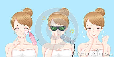 Woman with beard problem Vector Illustration