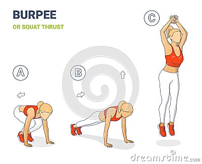 Woman Burpee or Squat Thrust Exercise Colorfull Concept Illustration. Vector Illustration