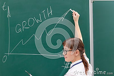 Woman business coach in a white blouse and glasses at the chalkboard in the office draws a profit graph. close-up Stock Photo