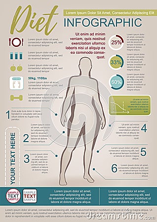 Woman Diet Infographic Vector Illustration