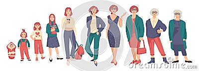 Growing up and age stages, woman life cycle, isolated characters Vector Illustration