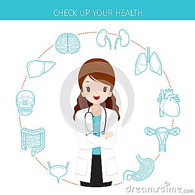 Woman Doctor With Human Internal Organs Line Icons Set Vector Illustration