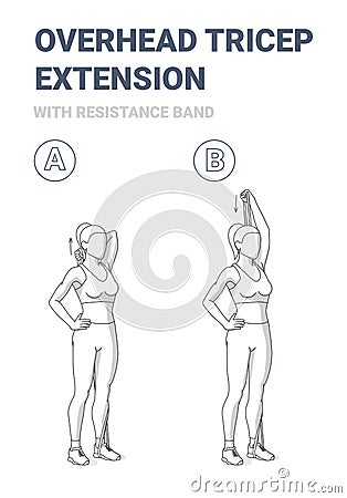 Woman Doing Overhead Tricep Extension Home Workout Exercise with Resistance Band Outline Guidance. Vector Illustration