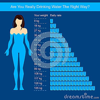 Woman drinking water. Vector Illustration