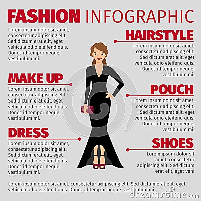 Woman in evening dress fashion infographic Vector Illustration