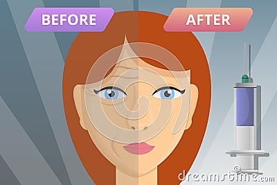 Woman face before after lifting concept banner, cartoon style Vector Illustration
