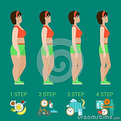 Woman figure before after diet and healthy food in flat vector Vector Illustration