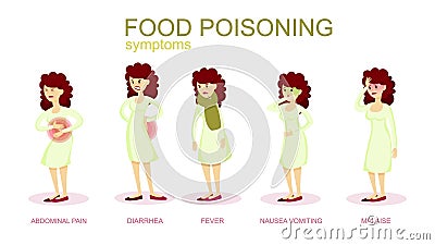 Woman food poisoning set. Vector Illustration