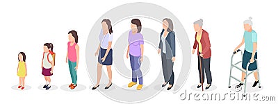 Woman generations. Isometric adult, vector female characters kids girl old woman human age evolution Vector Illustration