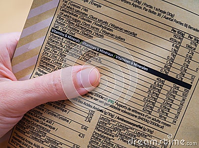 Woman hand holding a package with a supplement facts of vitamins and minerals on it Stock Photo