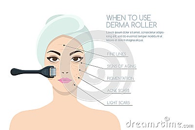 Woman having rejuvenating derma roller therapy. Vector infographics design. Vector Illustration