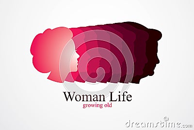 Woman life age years concept, the time of life, periods and cycle of life, growing old, maturation and aging, one generation and Vector Illustration