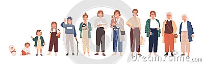 Woman life cycle flat vector illustration. Female person aging stages, lady growth phases set. Girl growing up from Vector Illustration